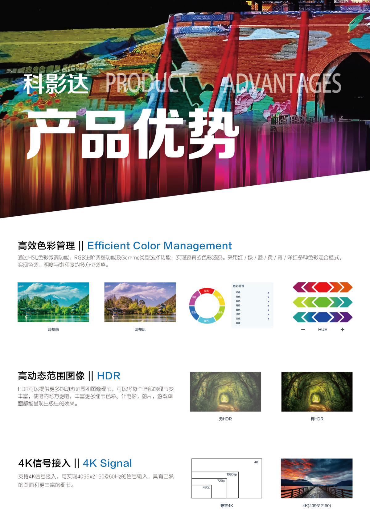 科影達 Krinda C-WU1500L