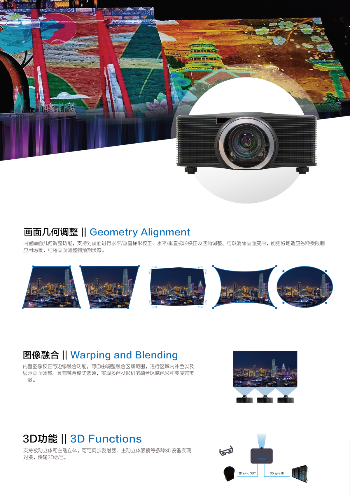 科影達 Krinda C-WU1500L